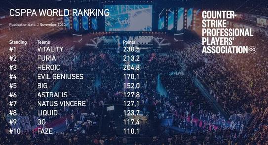 2025年地图轮换计划详解与展望