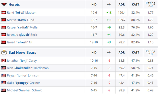 解决VALORANT反作弊系统报错的有效方法